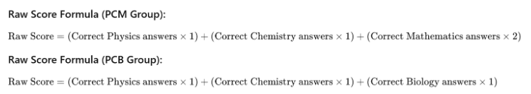 MHT CET 2026 Score Calculation and Normalization