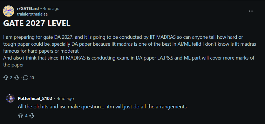GATE 2027 IIT Madras: Reddit Discussion