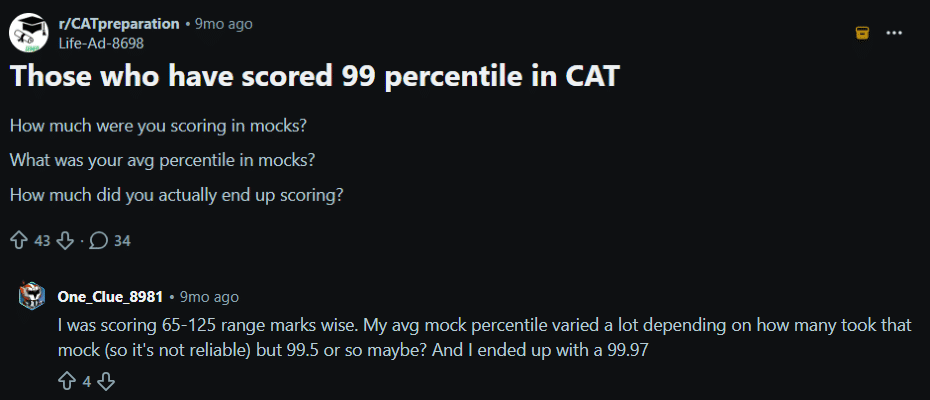 CAT Previous 10 Years Question Papers: Reddit Discussion