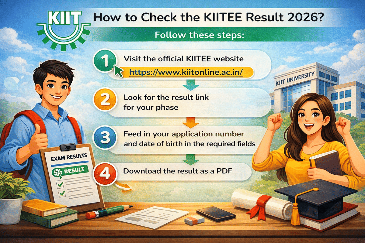 How to Check the KIITEE Result 2026?