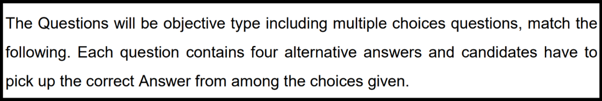 AP LAWCET Exam Pattern: Type of Questions