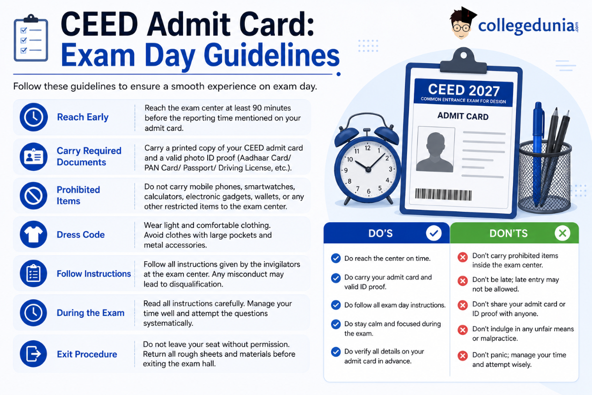 CEED Admit Card 2027: Exam Day Instructions