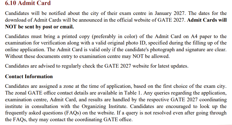 Details to Verify on GATE Hall Ticket 2027