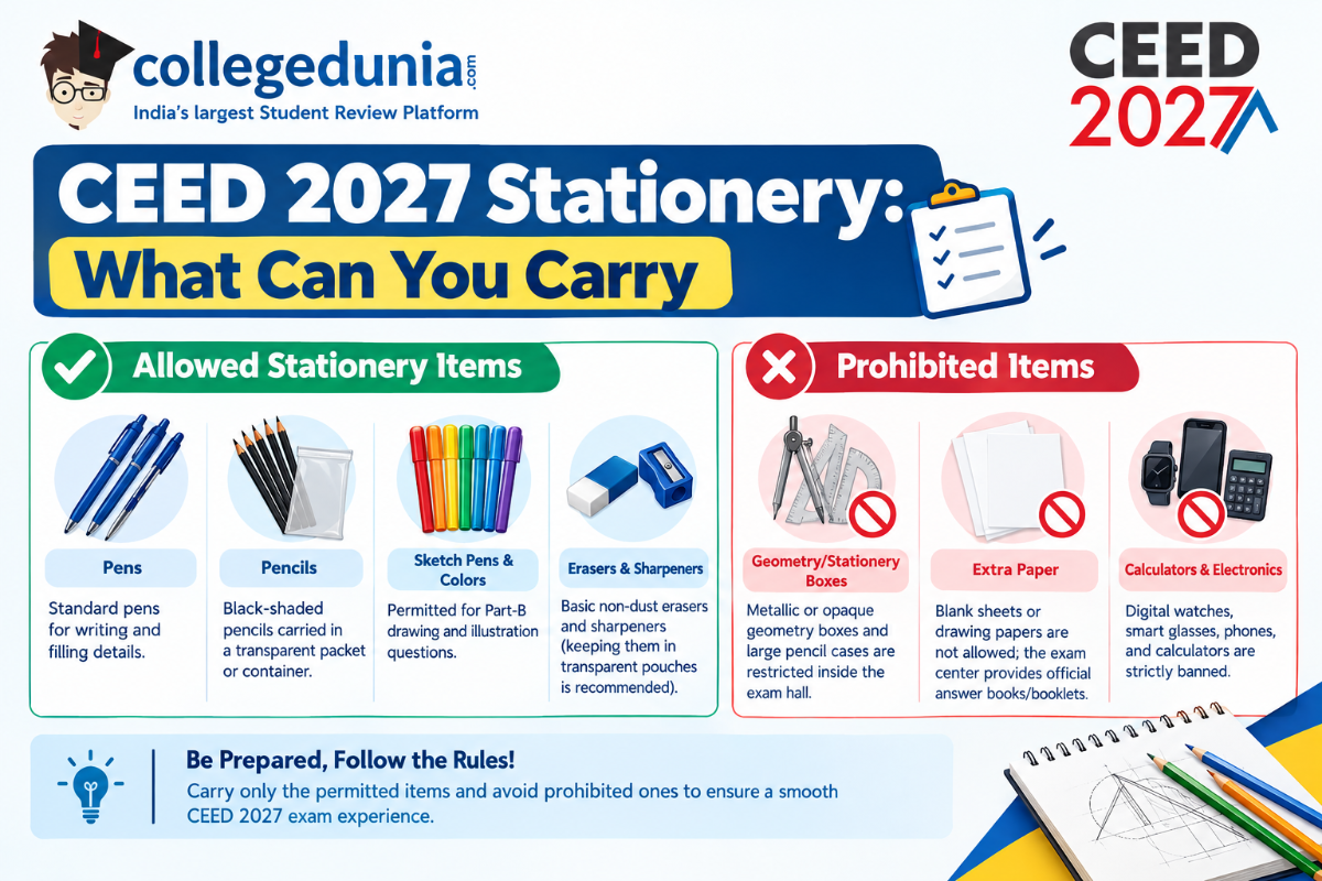CEED 2027 Stationery: What Can You Carry?