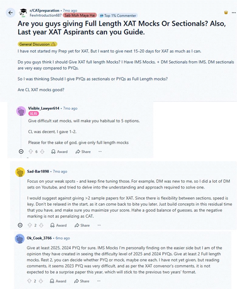 Common Mistakes in XAT Mock Tests and How to Avoid Them: Reddit Discussions