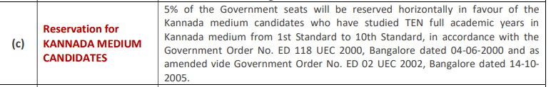 KCET 2026 Kannada Medium Eligibility Criteria