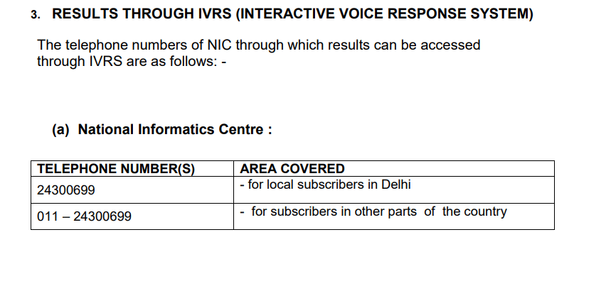 How to Check CBSE Class 12 Results By Roll Number through IVRS