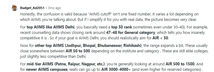 AIIMS JIPMER NEET 2026 Expected Cutoff Marks — Reddit Discussion