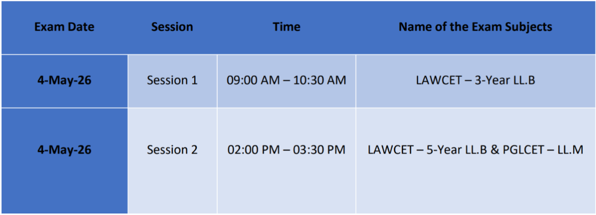 AP LAWCET Admit Card 2027: Session Timings