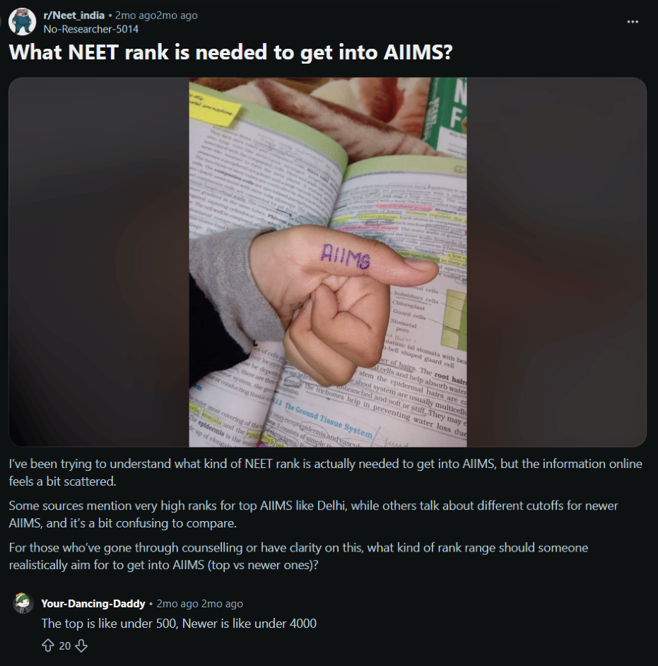 Minimum Rank for AIIMS General Category: Reddit Discussion