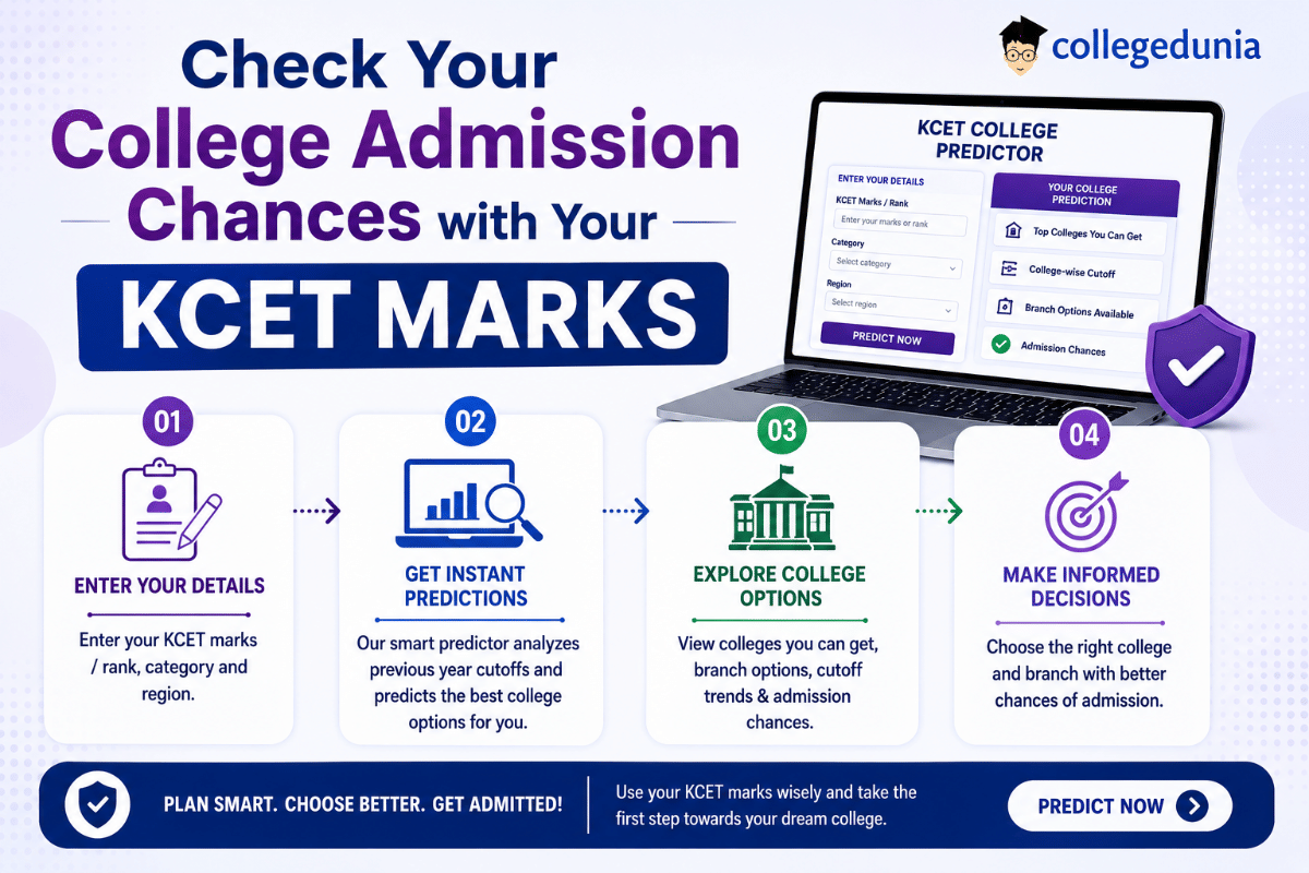 KCET College Predictor