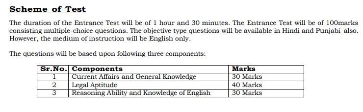 PU CET Exam Pattern 2027: Section-wise Marking Scheme for Law