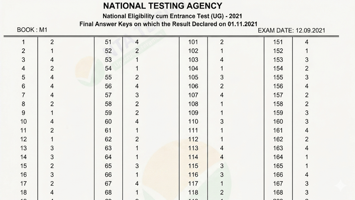 Details Mentioned on NEET Answer Key 2026