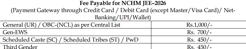 NCHMCT JEE 2027 Application Fees