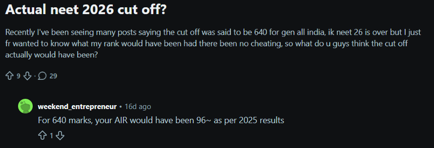 ReNEET 2026 Expected Marks vs Rank for 600 Marks : Reddit Discussion