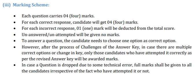 CMAT Exam Pattern: Marking Scheme 2027
