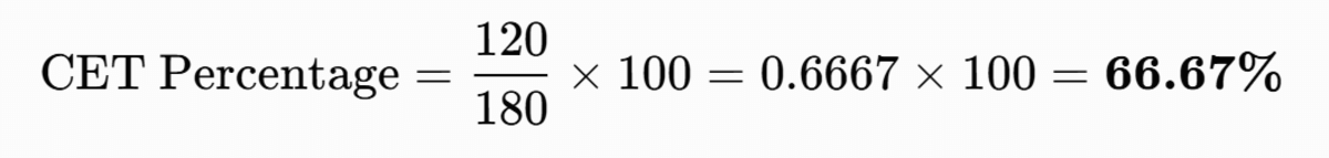KCET percentage calculation