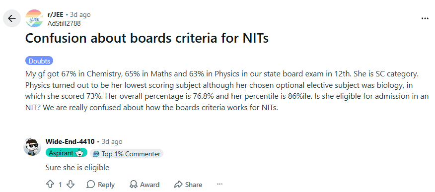 JEE Main Eligibility Marks in 12th Subject wise 2026: Reddit Discussions