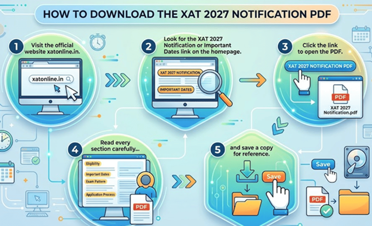 How to Download the XAT 2027 Notification PDF