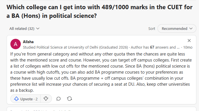 CUET UG Political Science: Marks vs Percentile 2026