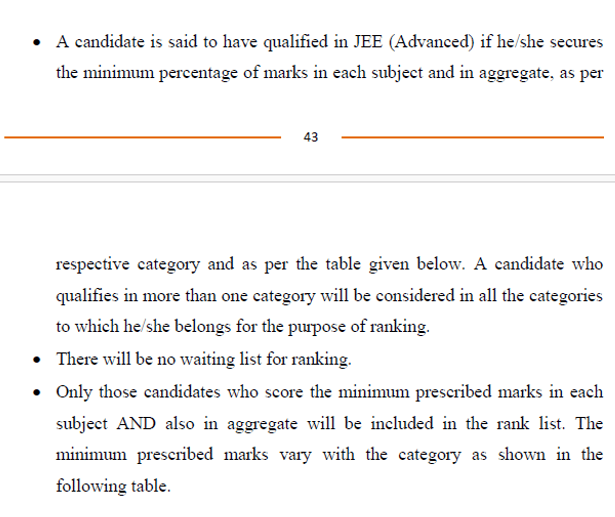 How to Calculate JEE Advanced Rank?