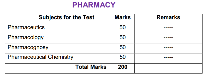 TS ECET 2027 Exam Pattern for Pharmacy