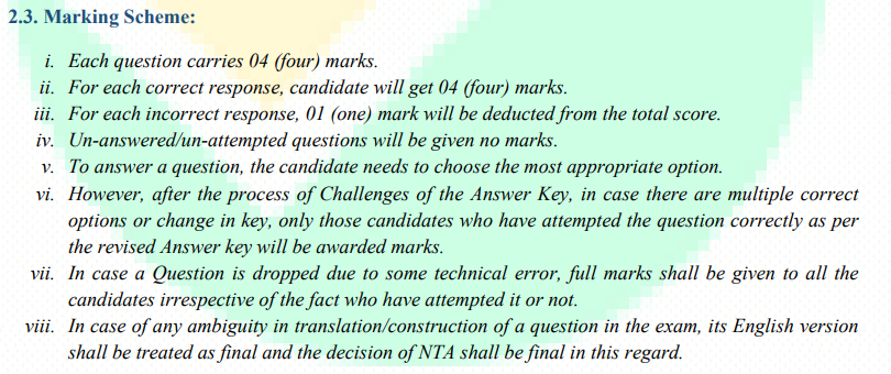 AIAPGET 2027 Marking Scheme: Total Marks and Negative Marking 