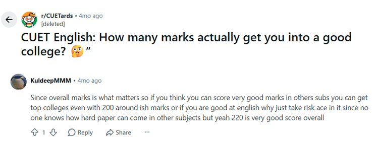 220 Marks in CUET 2026 English Percentile: Reddit Discussion