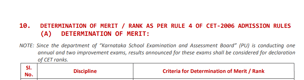 KCET 2026 Criteria for Merit/Rank Determination