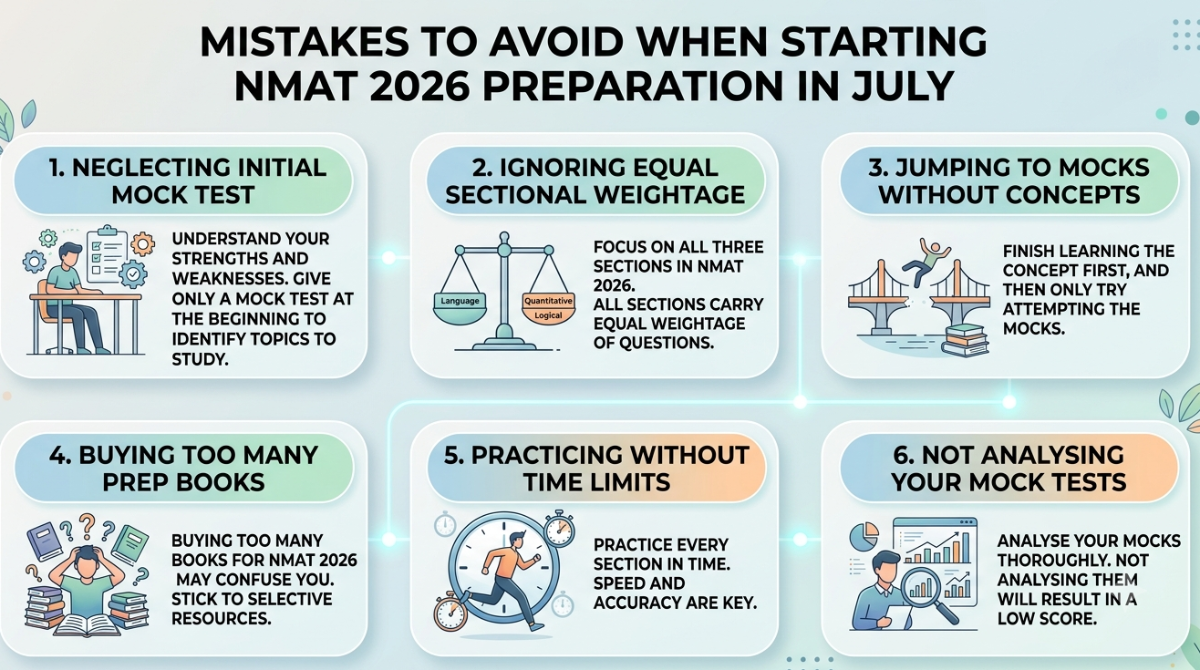 Mistakes to Avoid When Starting in July