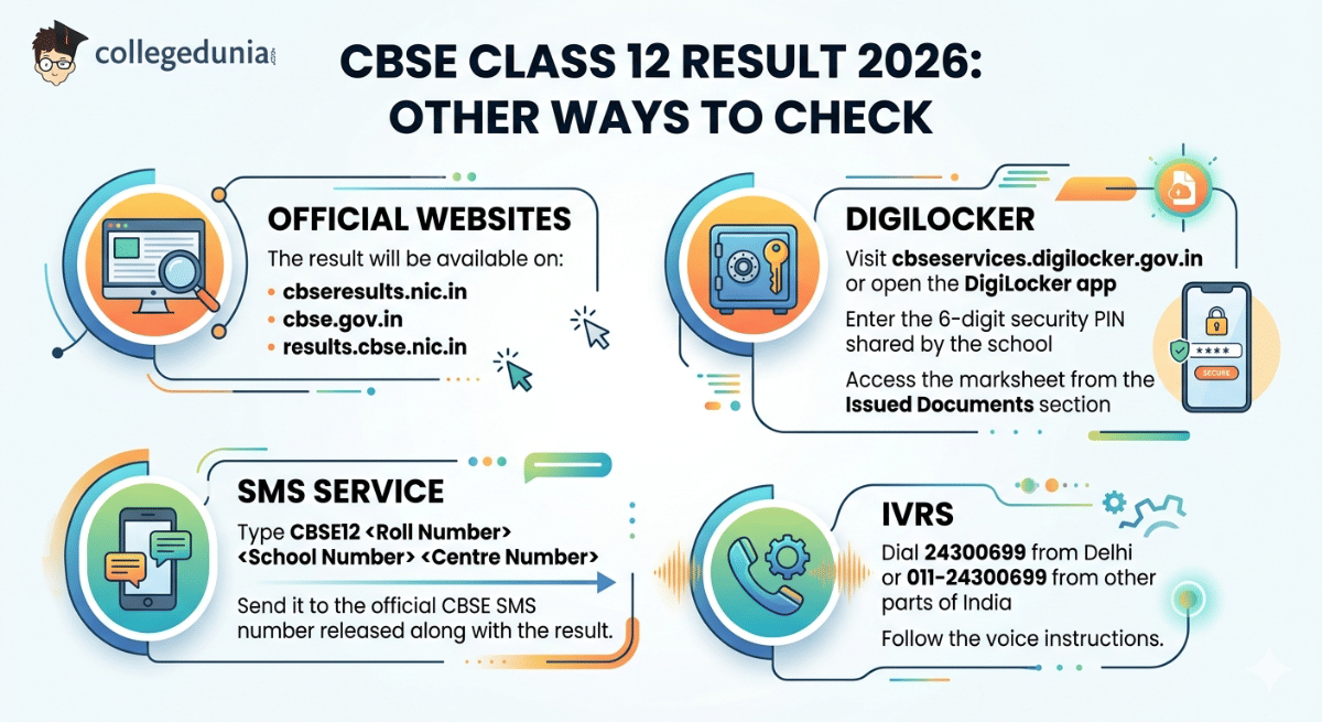 CBSE Class 12 Result 2026: Other Ways to Check