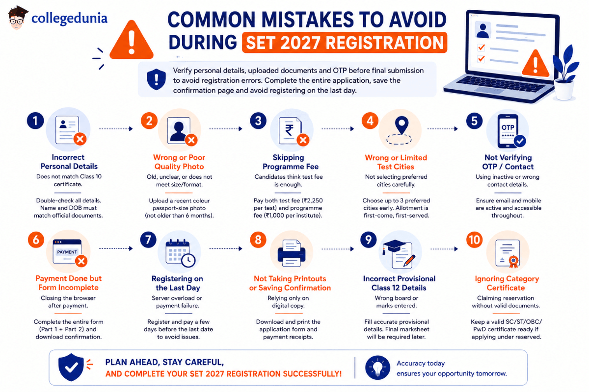 Common Mistakes to Avoid During SET 2027 Registration