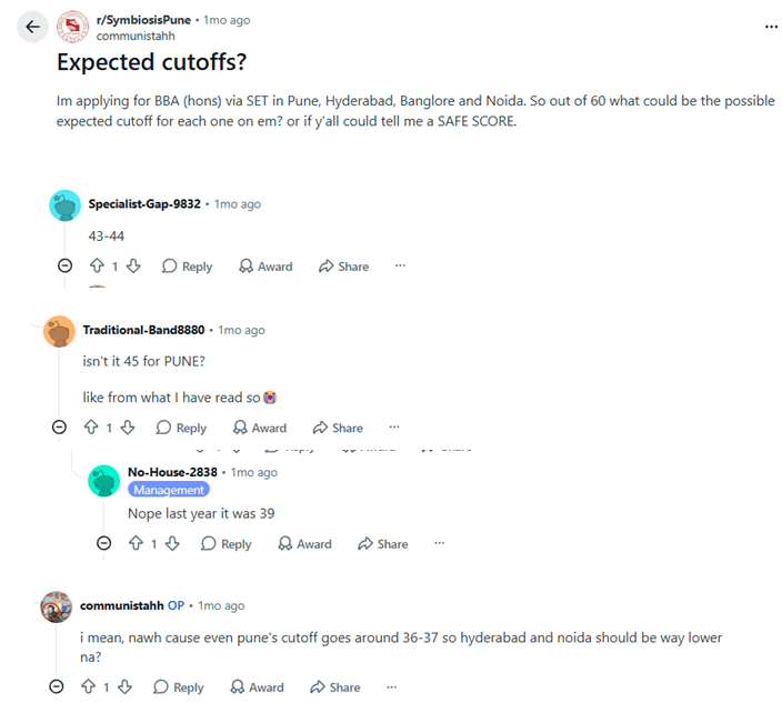 SET 2026 Expected Cutoffs: Reddit Discussions