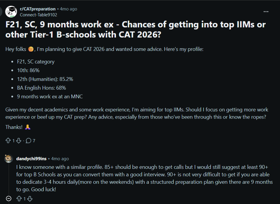 Top IIMs & Colleges Accepting CAT 2026: Reddit Discussion