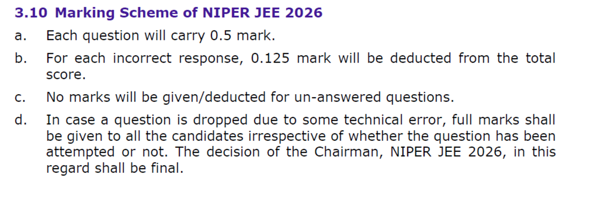 NIPER JEE 2027 Marking Scheme: Masters Program