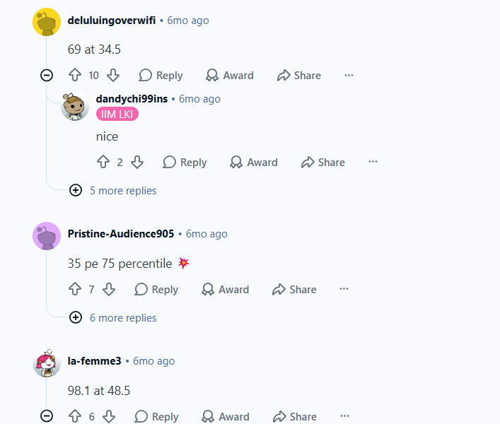 SNAP 2026 Cutoff Score: Reddit Discussion