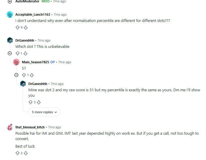 Are CAT College Predictors Accurate? — Reddit Discussion