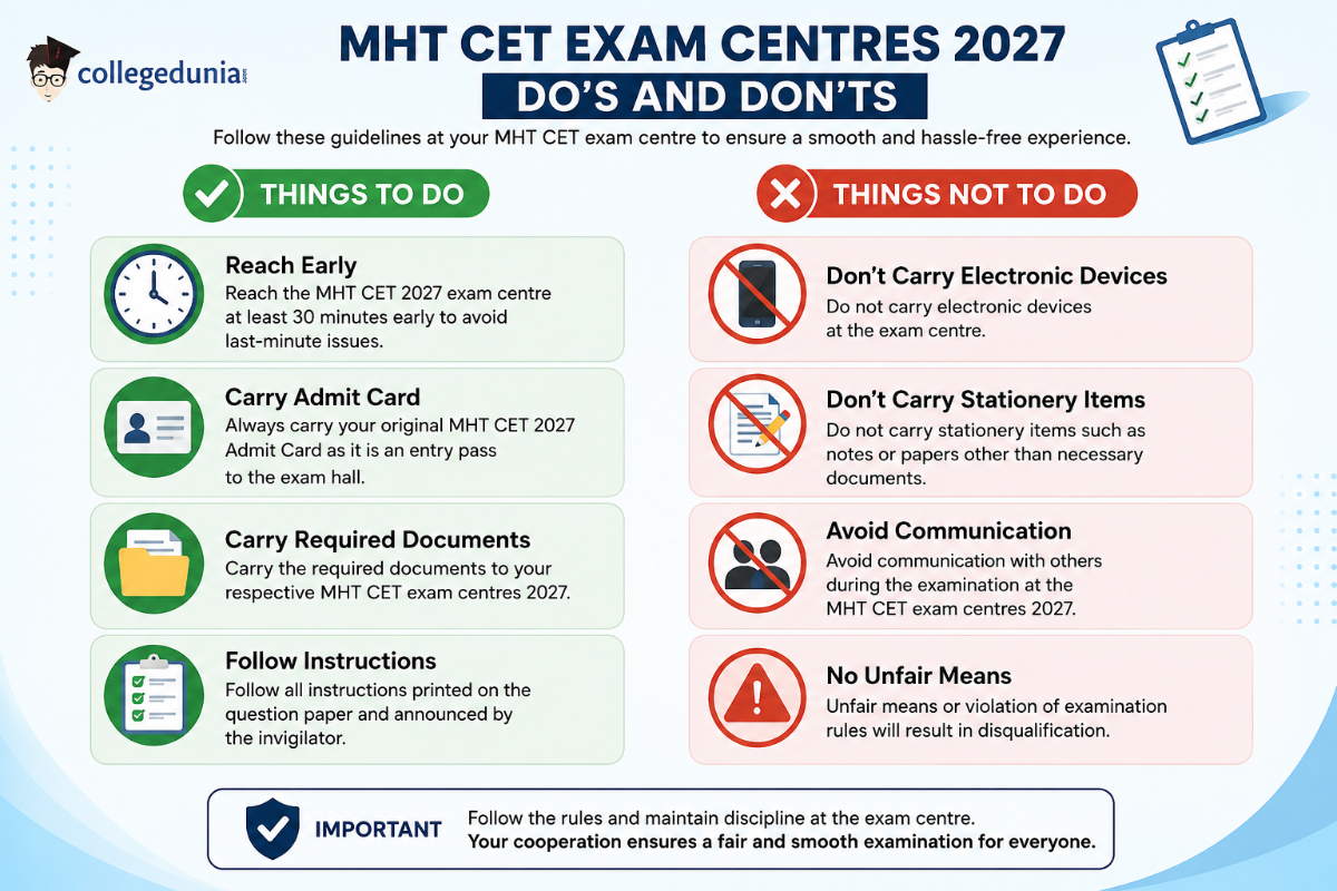 MHT CET Exam Centres 2027 Do’s and Don’ts