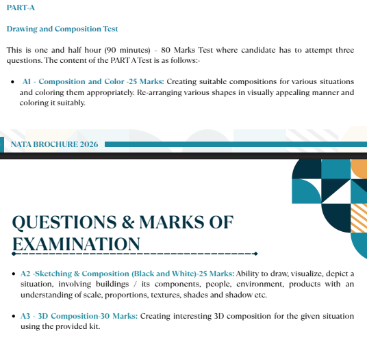 NATA Syllabus 2027