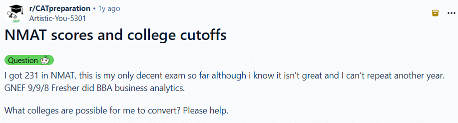 NMAT Cutoffs 2026 Prediction: Reddit Discussion