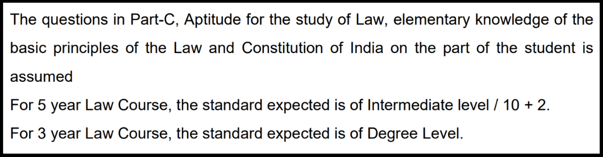 AP LAWCET 2027 Question Paper Difficulty Level
