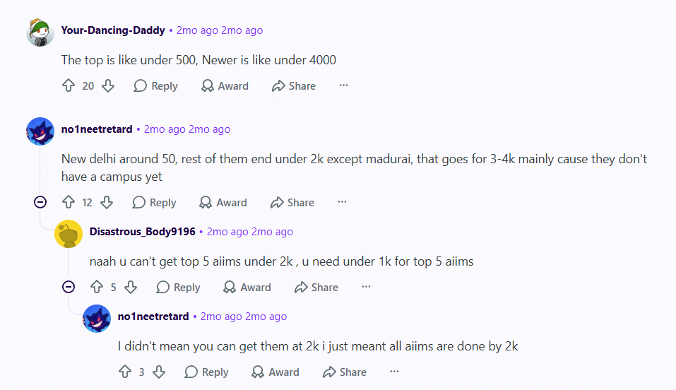Last Year NEET Cutoff 2025 Reddit Discussion
