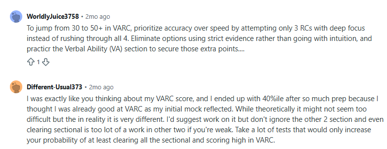 reddit discussion