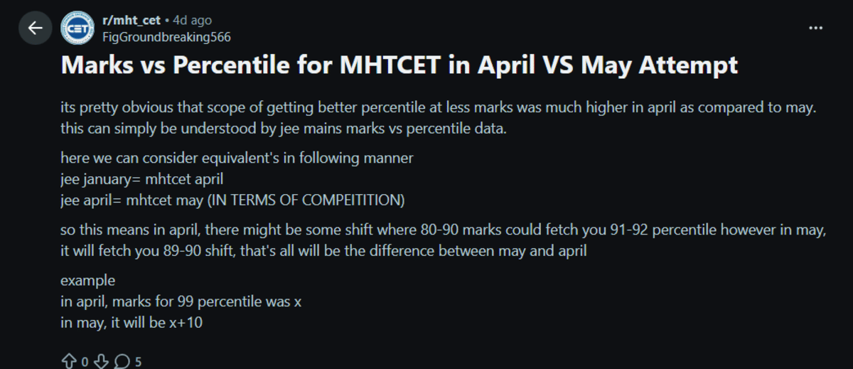 MHT CET 2026 Exam Reddit Discussion
