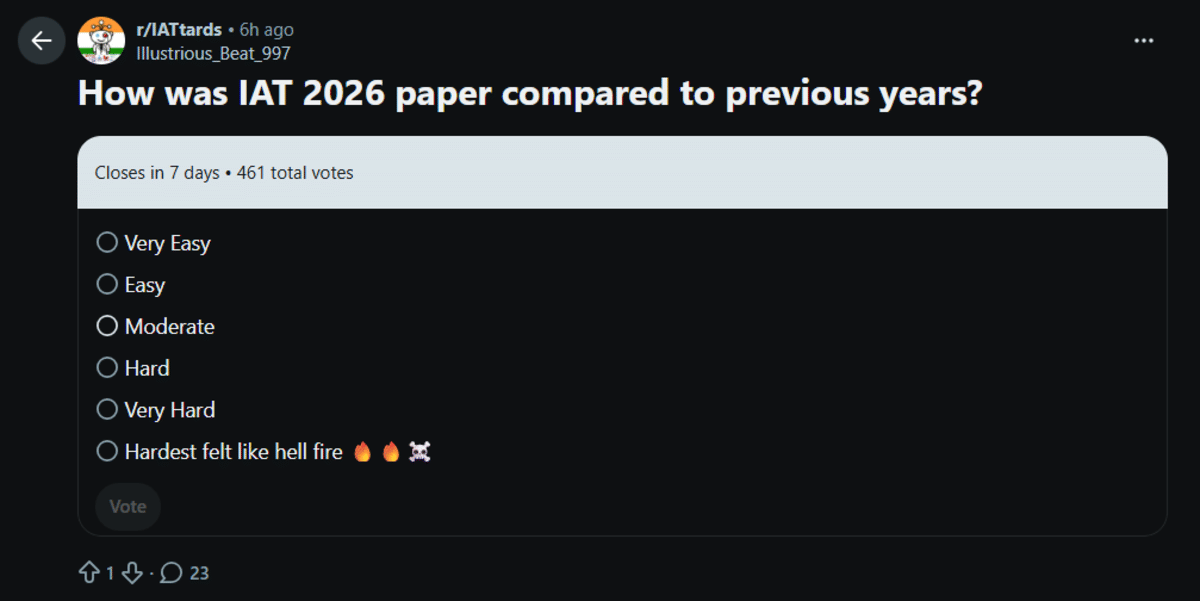 IISER Aptitude Test Marks vs Expected Rank 2026: Reddit Discussion