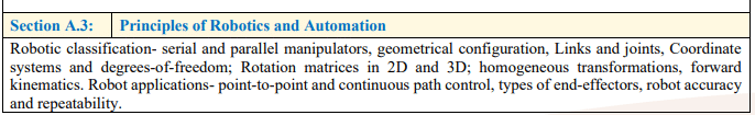 GATE Robotics and Automation Syllabus 2027: Principles of Robotics and Automation Syllabus 2027 (Section A3)