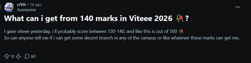 VITEEE 2026 Expected Cutoff Ranks: Reddit