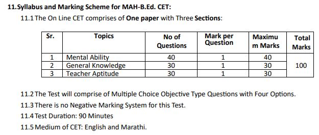 MAH B.Ed CET Exam Pattern 2027