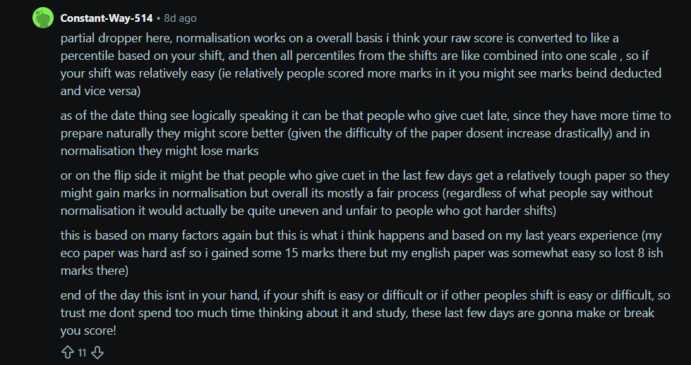 CUET 2026 English Marks : Reddit Discussion