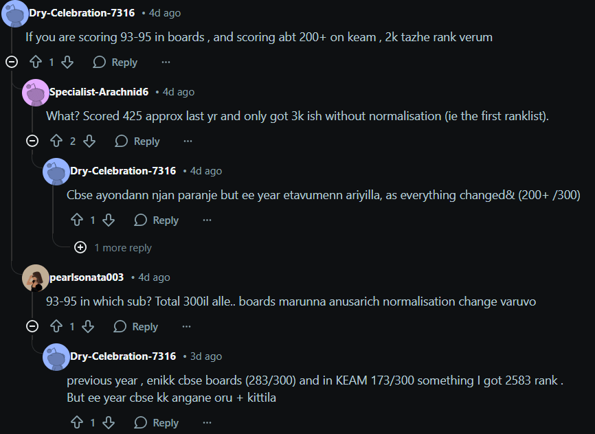 Reddit Discussions on KEAM Scores
